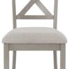 Parellen - Gray - Dining UPH Side Chair (Set of 2)