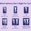 Nectar Premier - 13" King Memory Foam Mattress