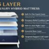Dream Cloud - 14" King Hybrid Mattress