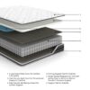 10 Inch Pocketed Hybrid - White - Full Mattress