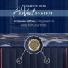 Lux Estate - Firm Euro Pillowtop Mattress - Queen