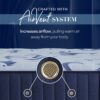 Estate - Soft Tight Top Mattress - Twin Long