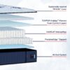 Estate - Soft Tight Top Mattress - Twin Long
