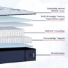 Estate - Firm Tight Top Mattress - Queen