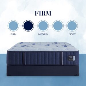 Estate - Firm Tight Top Mattress - Twin Long