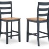 Gesthaven - Natural / Blue - Barstool (Set of 2)