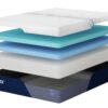 Nectar Luxe Memory Foam 5.1 - White - Queen Mattress