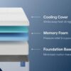 Nectar Classic Memory Foam 5.1 - White - King Mattress