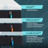 Adapt - Tempur-Adapt Medium Mattress - Queen