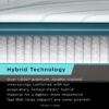 Adapt - Tempur-Adapt Medium Hybrid Mattress - Full